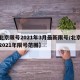 【北京限号2021年3月最新限号/北京限号2021年限号范围】